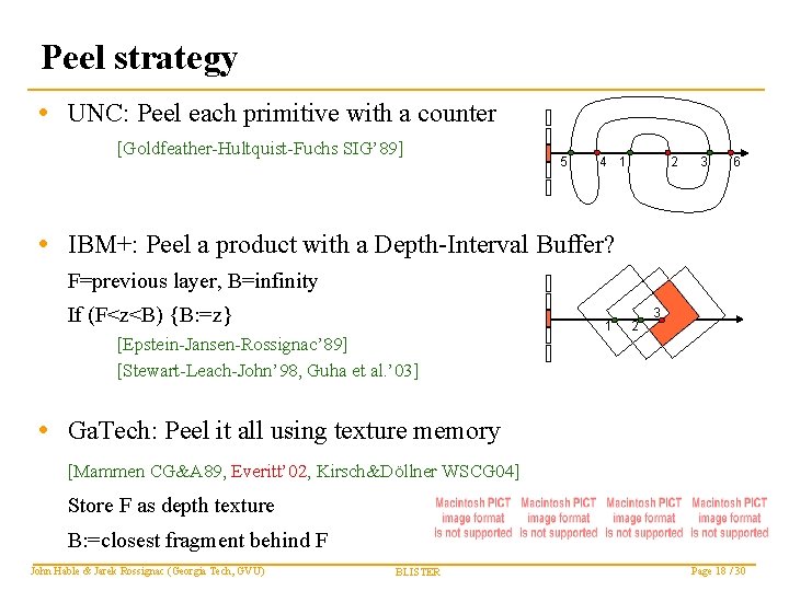 Peel strategy • UNC: Peel each primitive with a counter [Goldfeather-Hultquist-Fuchs SIG’ 89] 5