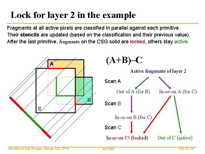 Lock for layer 2 in the example Fragments at all active pixels are classified