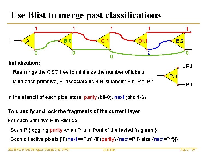 Use Blist to merge past classifications 1 i A 1 C : 1 B: