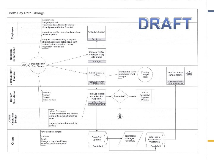 CASE MANAGEMENT TOOL Case ManagementKnowledge Management refers to