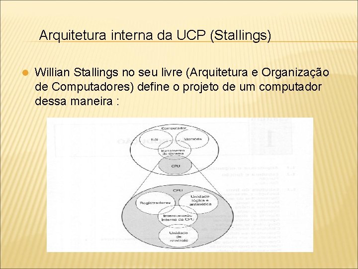 Arquitetura interna da UCP (Stallings) l Willian Stallings no seu livre (Arquitetura e Organização