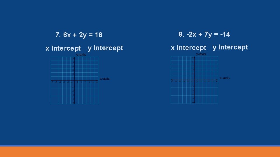 7. 6 x + 2 y = 18 x Intercept y Intercept 8. -2