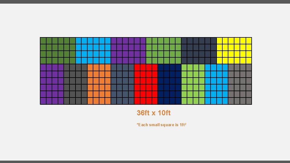 36 ft x 10 ft *Each small square is 1 ft 2 