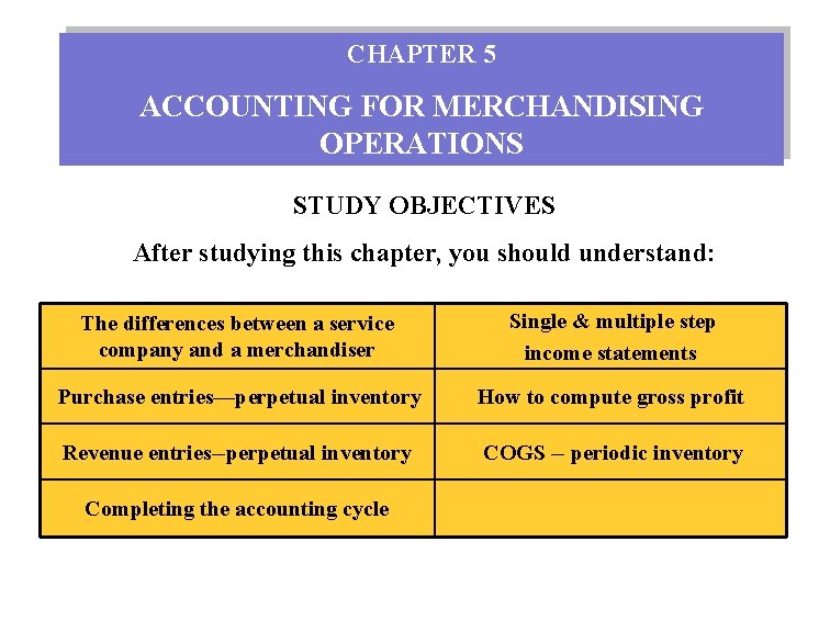 CHAPTER 5 ACCOUNTING FOR MERCHANDISING OPERATIONS STUDY OBJECTIVES After studying this chapter, you should