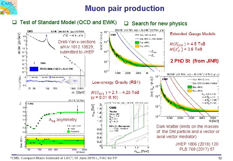 Muon pair production q Test of Standard Model (QCD and EWK) q Search for