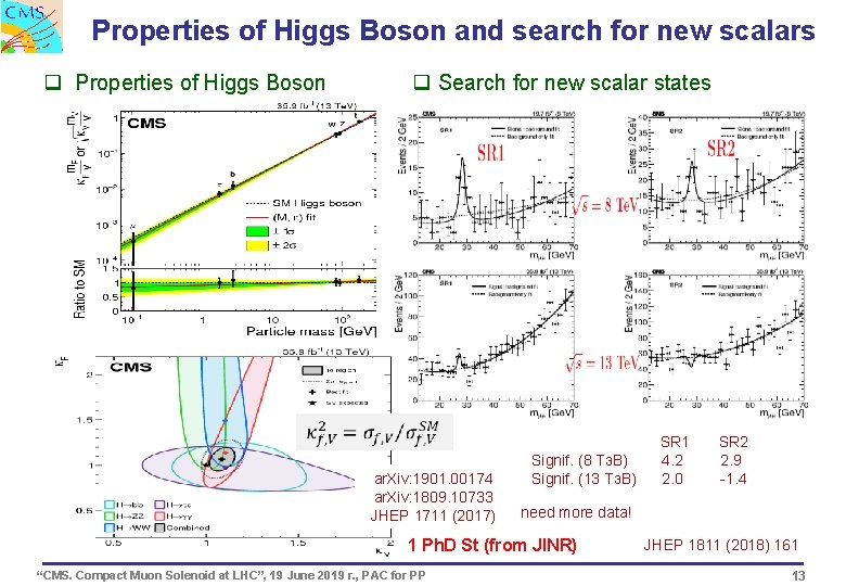 Properties of Higgs Boson and search for new scalars q Properties of Higgs Boson