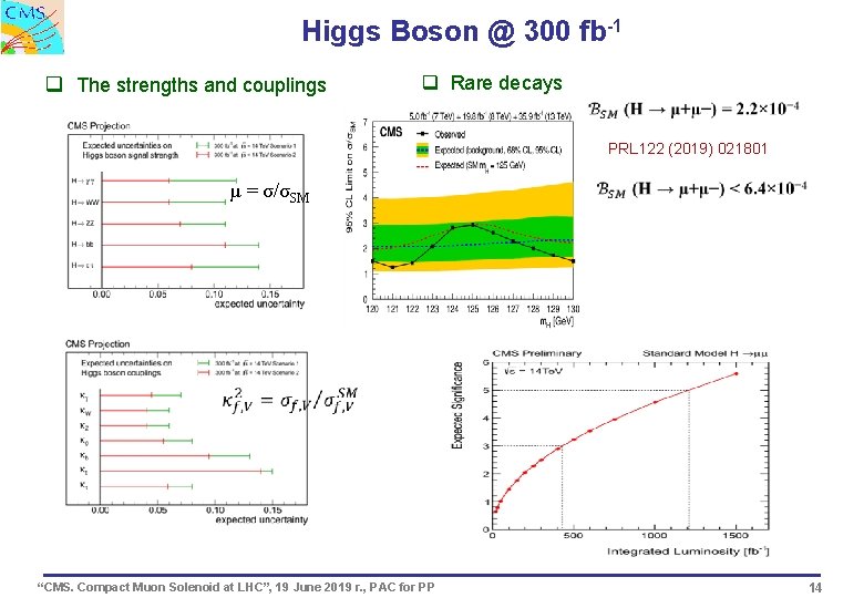 Higgs Boson @ 300 fb-1 q The strengths and couplings q Rare decays PRL