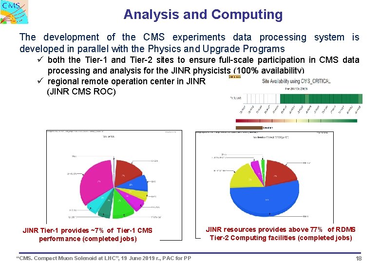 Analysis and Computing The development of the CMS experiments data processing system is developed