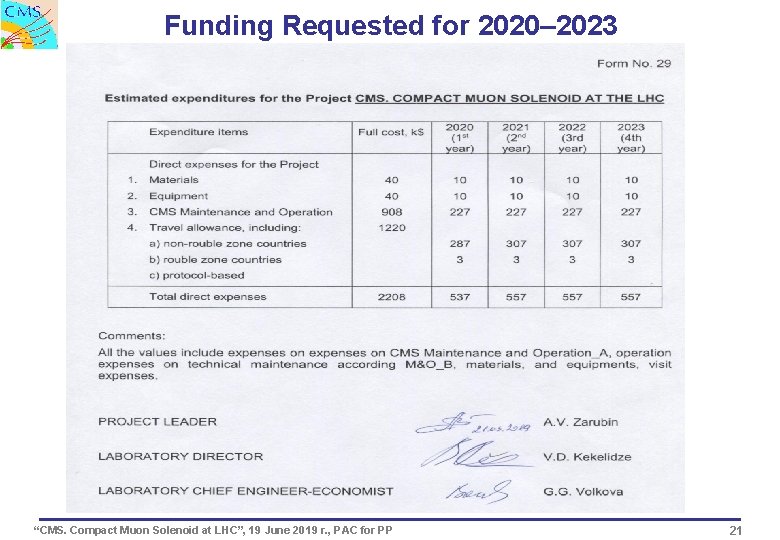 Funding Requested for 2020– 2023 “CMS. Compact Muon Solenoid at LHC”, 19 June 2019