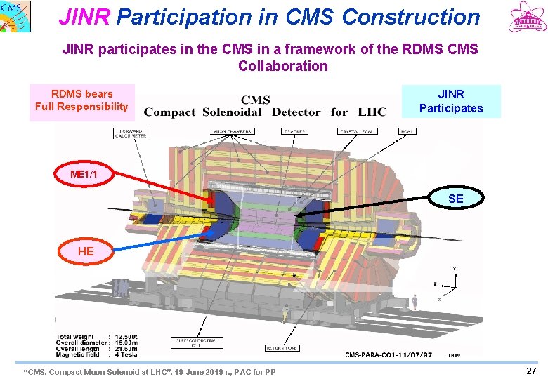 JINR Participation in CMS Construction JINR participates in the CMS in a framework of