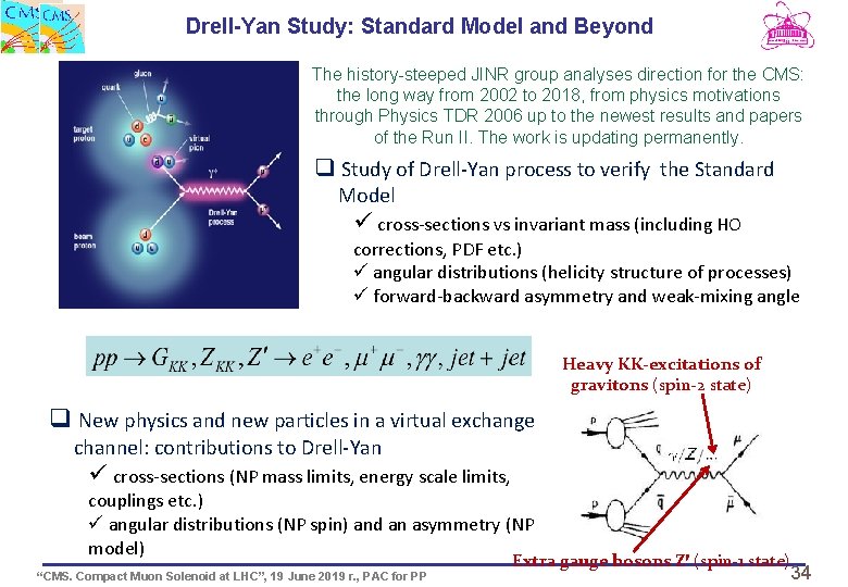 Drell-Yan Study: Standard Model and Beyond The history-steeped JINR group analyses direction for the