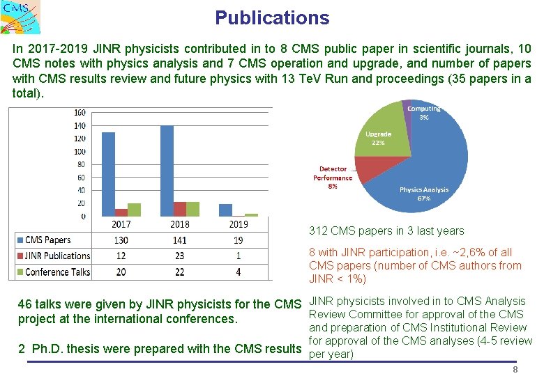 Publications In 2017 -2019 JINR physicists contributed in to 8 CMS public paper in