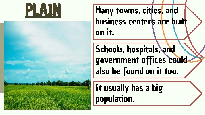 PLAIN Many towns, cities, and business centers are built on it. Schools, hospitals, and