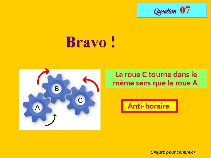 Question 07 Bravo ! La roue C tourne dans le même sens que la
