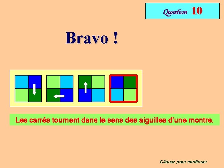 Question 10 Bravo ! Les carrés tournent dans le sens des aiguilles d’une montre.