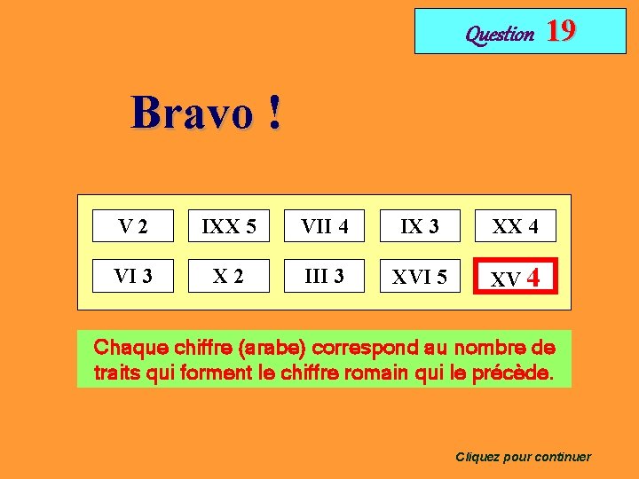 Question 19 Bravo ! V 2 IXX 5 VII 4 IX 3 XX 4