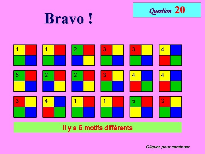 Question Bravo ! 1 1 2 3 3 4 5 2 2 3 4