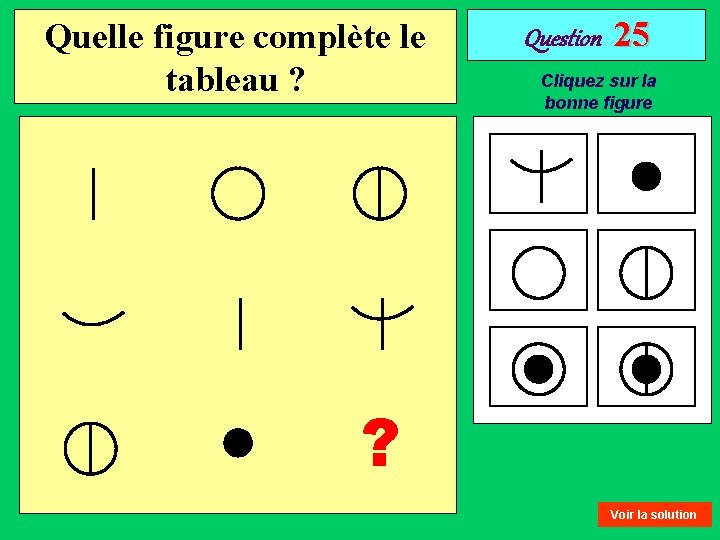 Quelle figure complète le tableau ? Question 25 Cliquez sur la bonne figure ?