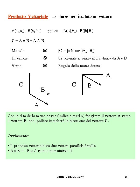 Prodotto Vettoriale ha come risultato un vettore A(a 1, a 2) , B(b 1,