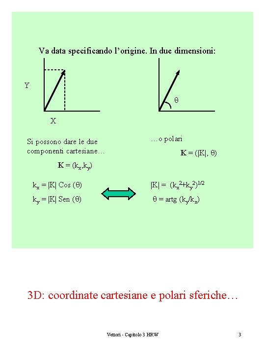Rappresentazione in un sistema di coordinate Va data specificando l’origine. In due dimensioni: Y
