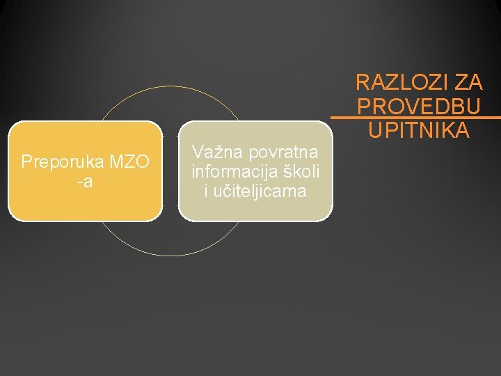 Preporuka MZO -a Važna povratna informacija školi i učiteljicama RAZLOZI ZA PROVEDBU UPITNIKA 