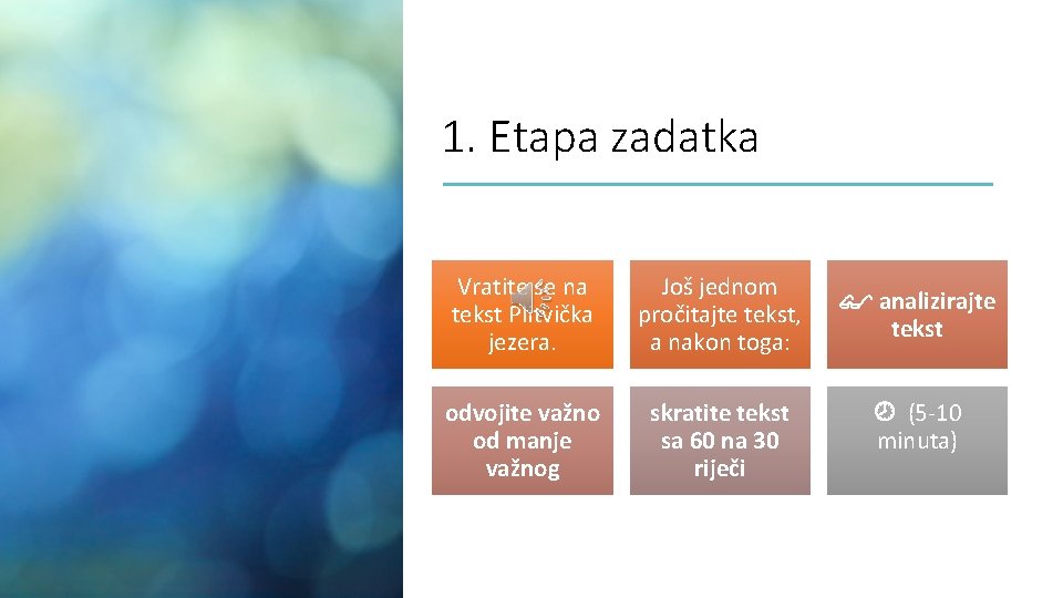 1. Etapa zadatka Vratite se na tekst Plitvička jezera. Još jednom pročitajte tekst, a