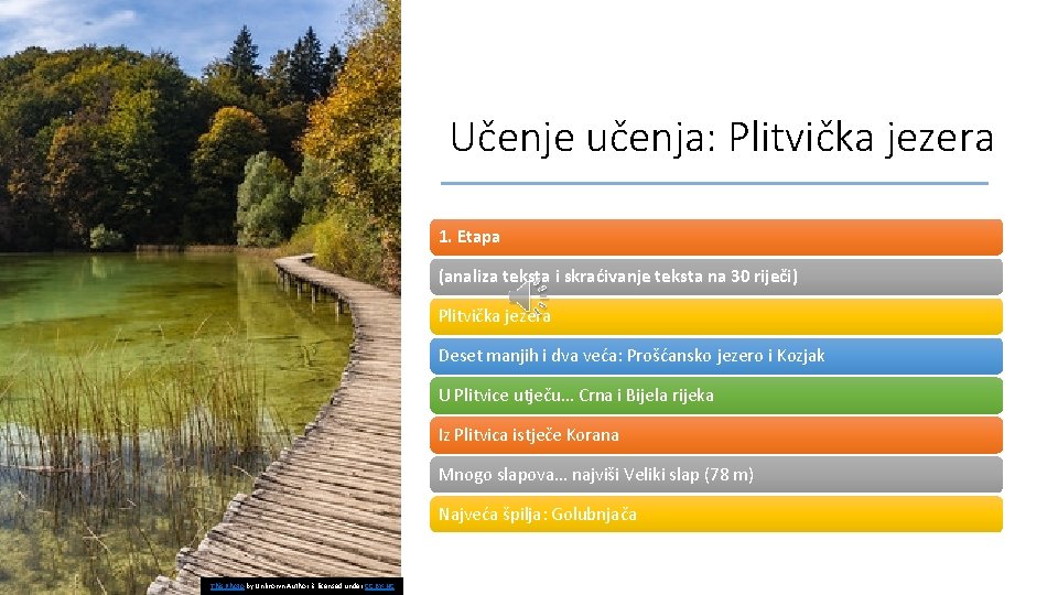 Učenje učenja: Plitvička jezera 1. Etapa (analiza teksta i skraćivanje teksta na 30 riječi)