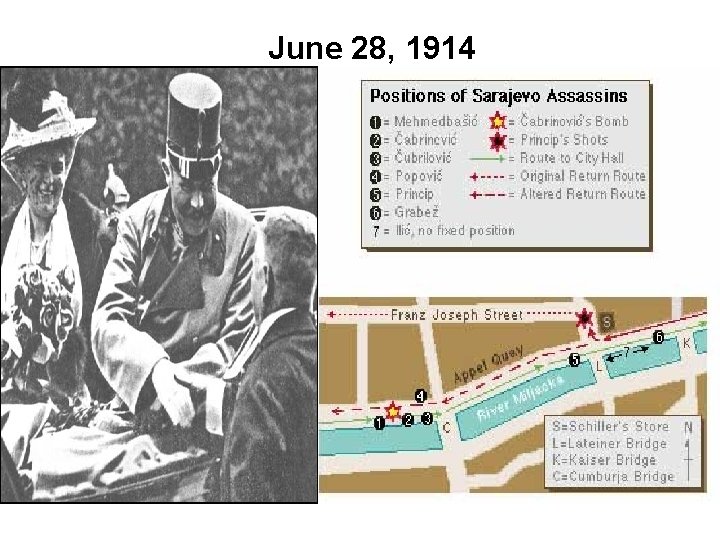 June 28, 1914 