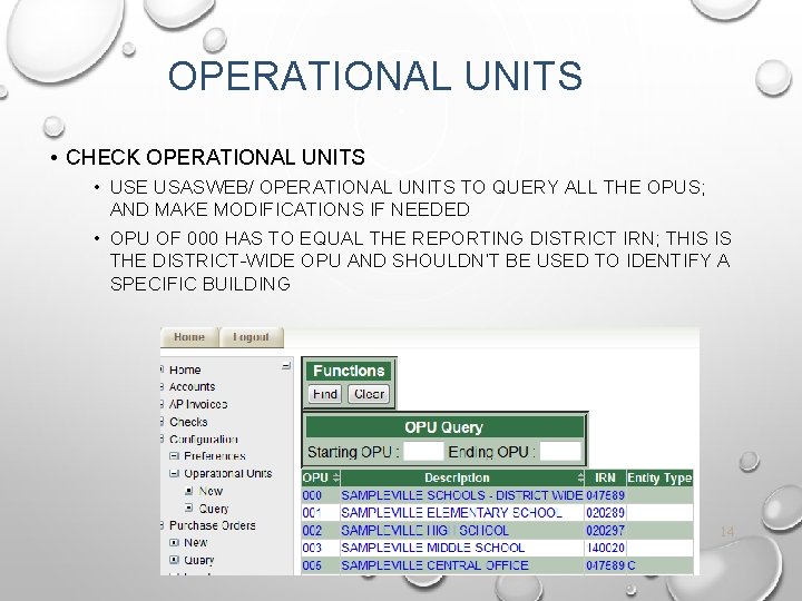 OPERATIONAL UNITS • CHECK OPERATIONAL UNITS • USE USASWEB/ OPERATIONAL UNITS TO QUERY ALL