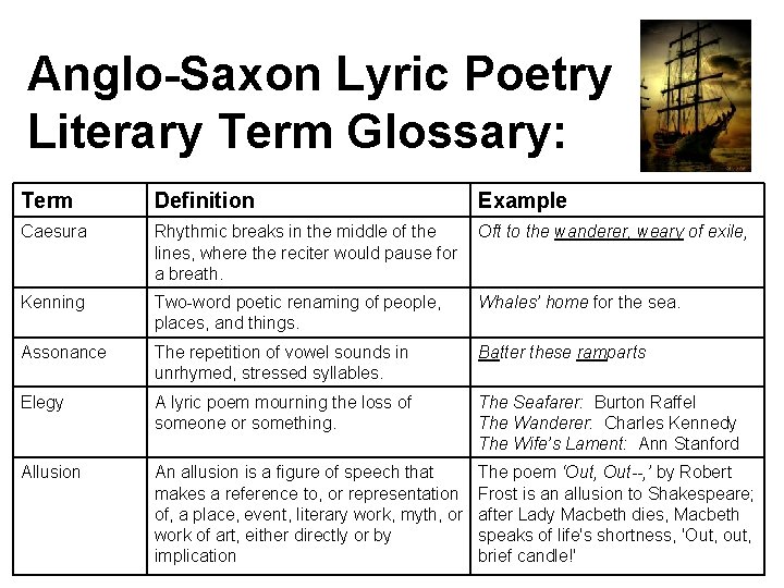 Anglo-Saxon Lyric Poetry Literary Term Glossary: Term Definition Example Caesura Rhythmic breaks in the