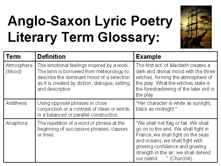 Anglo-Saxon Lyric Poetry Literary Term Glossary: Term Definition Example Atmosphere (Mood) The emotional feelings