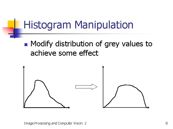 Histogram Manipulation n Modify distribution of grey values to achieve some effect Image Processing