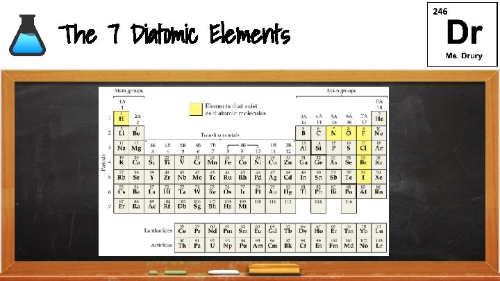 The 7 Diatomic Elements 