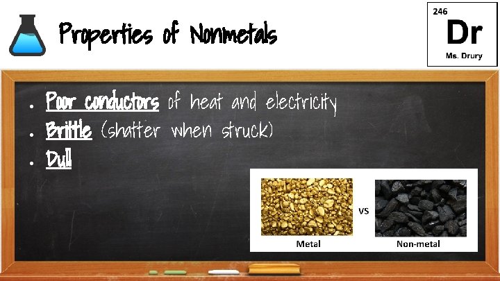 Properties of Nonmetals ● ● ● Poor conductors of heat and electricity Brittle (shatter