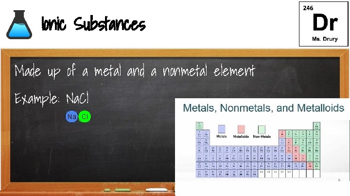 Ionic Substances Made up of a metal and a nonmetal element Example: Na. Cl