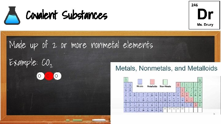 Covalent Substances Made up of 2 or more nonmetal elements Example: CO 2 O