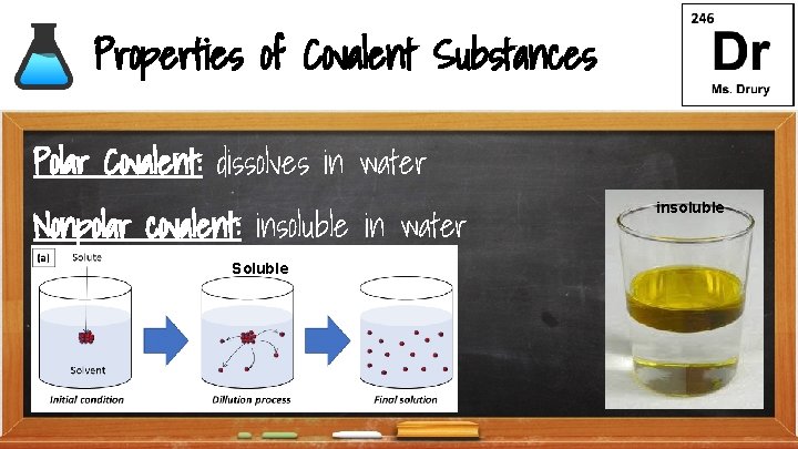 Properties of Covalent Substances Polar Covalent: dissolves in water Nonpolar covalent: insoluble in water