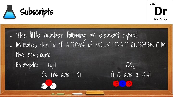 Subscripts ● ● The little number following an element symbol. Indicates the # of