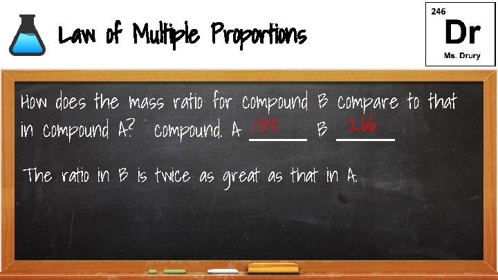 Law of Multiple Proportions How does the mass ratio for compound B compare to