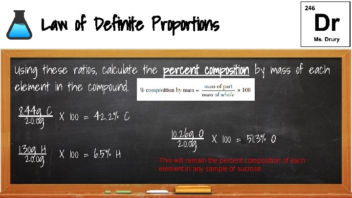 Law of Definite Proportions Using these ratios, calculate the percent composition by mass of
