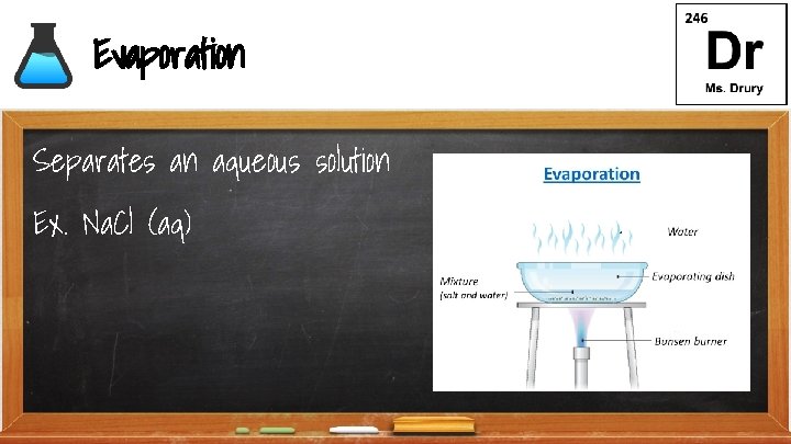 Evaporation Separates an aqueous solution Ex. Na. Cl (aq) 