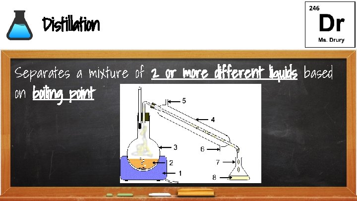 Distillation Separates a mixture of 2 0 r more different liquids based on boiling