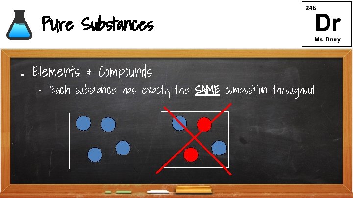 PUre Substances ● Elements & Compounds ○ Each substance has exactly the SAME composition