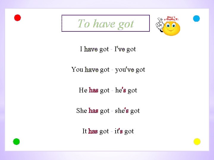 To have got I have got - I’ve got You have got - you’ve