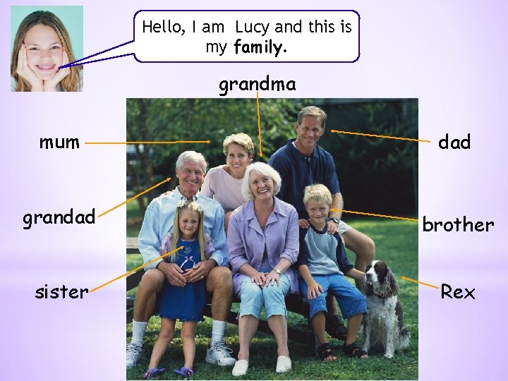 Hello, I am Lucy and this is my family. grandma mum dad grandad brother