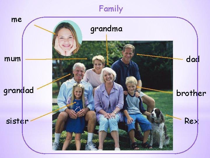 me mum Family grandma dad grandad brother sister Rex 