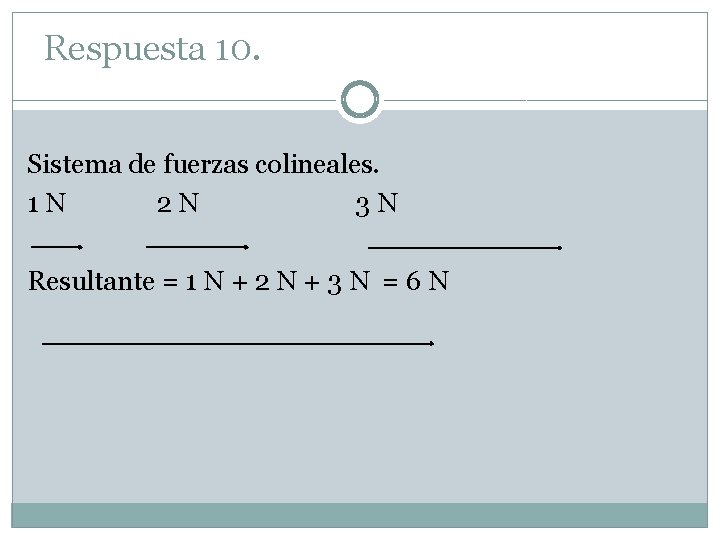 Respuesta 10. Sistema de fuerzas colineales. 1 N 2 N 3 N Resultante = Respuesta 10. Sistema de fuerzas colineales. 1 N 2 N 3 N Resultante =