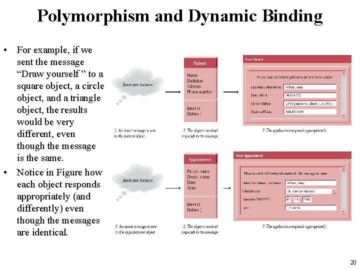 Polymorphism and Dynamic Binding • For example, if we sent the message “Draw yourself