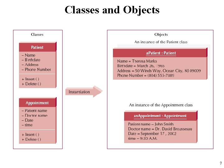 Classes and Objects 7 