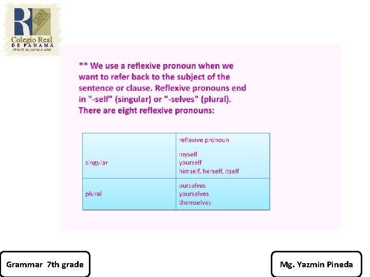 Grammar 7 th grade Mg. Yazmin Pineda 